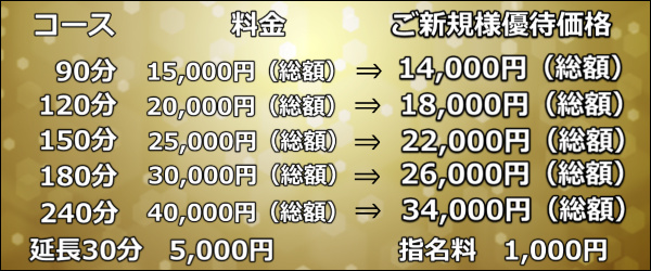 セラピスト紹介