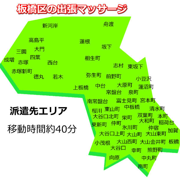 板橋区の町名地図