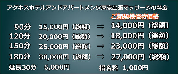 アグネスホテルアンドアパートメンツ東京出張マッサージの料金