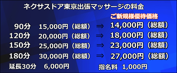 【ネクサスドア東京】での出張マッサージの料金