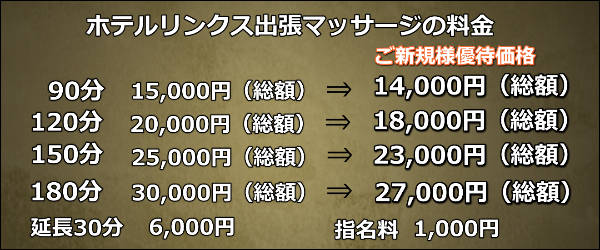 【ホテルリンクス】で出張マッサージの料金