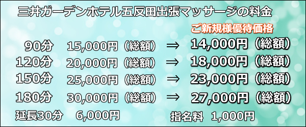 【三井ガーデンホテル五反田】で出張マッサージの料金