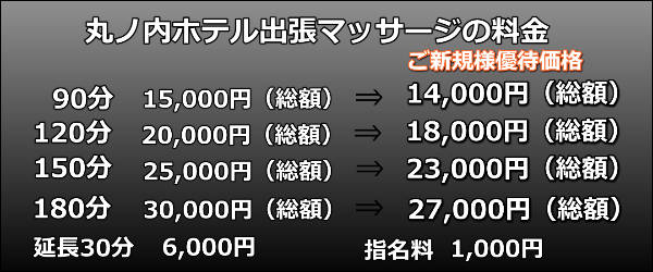 丸ノ内ホテル出張マッサージの料金
